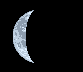 Moon age: 24 days,16 hours,22 minutes,25%
